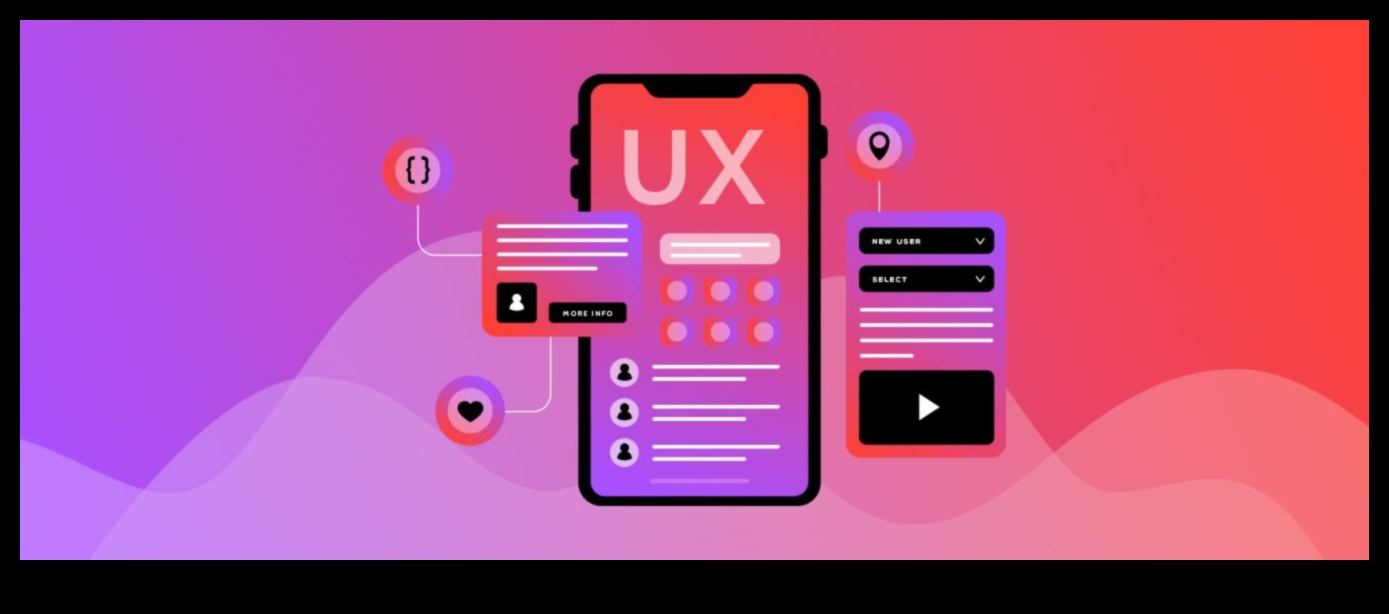 Dinamik Lezzetler: UX/UI Sanatlarının Dünyasını Keşfetmek