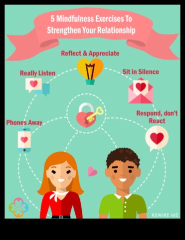 Bağınızı Güçlendirin Daha Güçlü, Daha Neşeli Bir İlişki İçin 5 Farkındalıklı Uygulama
